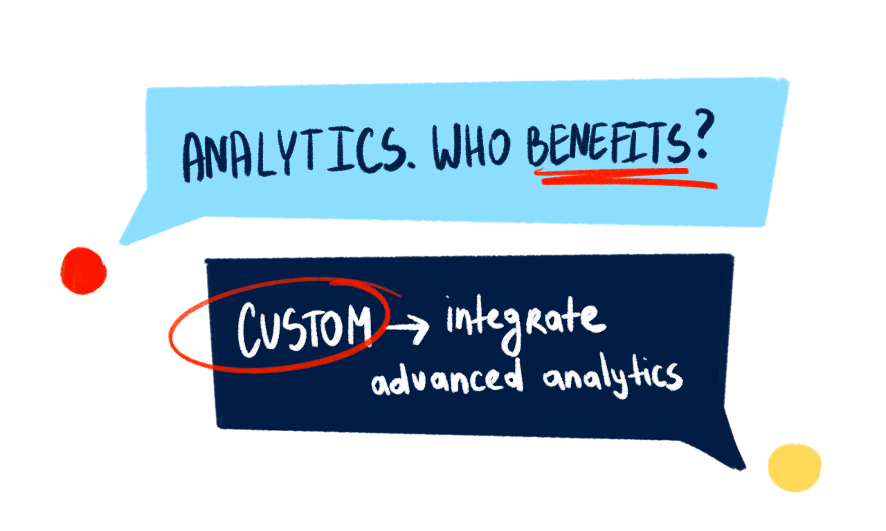 Analytics