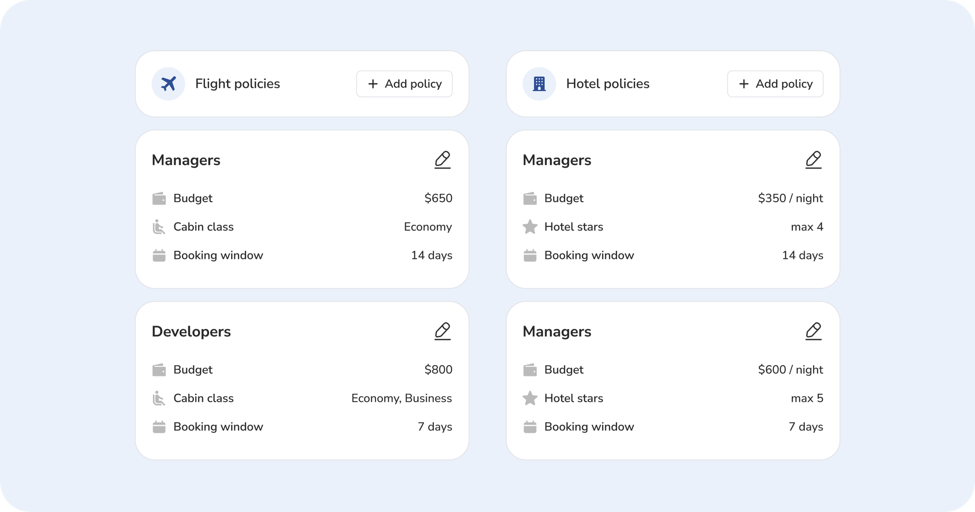 Company rule integration