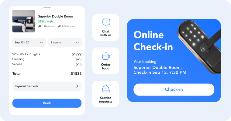 hotel customer journey