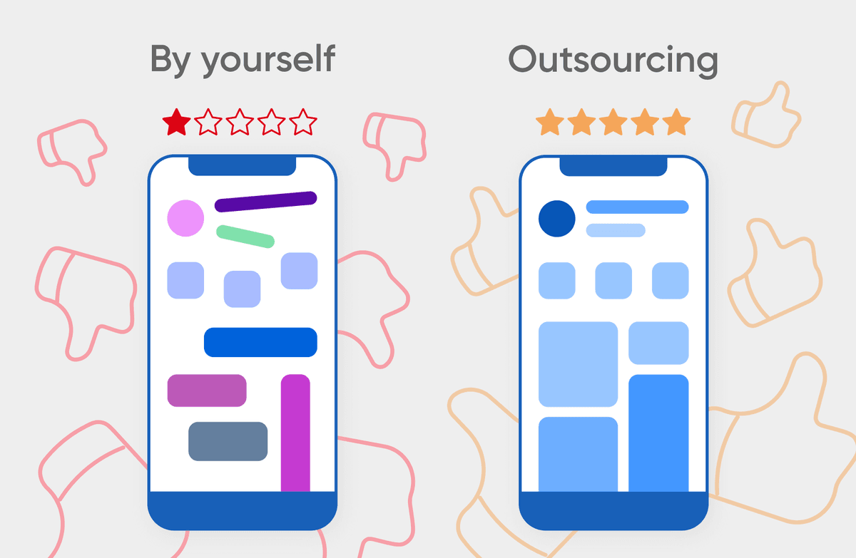 Outsourcing by experts