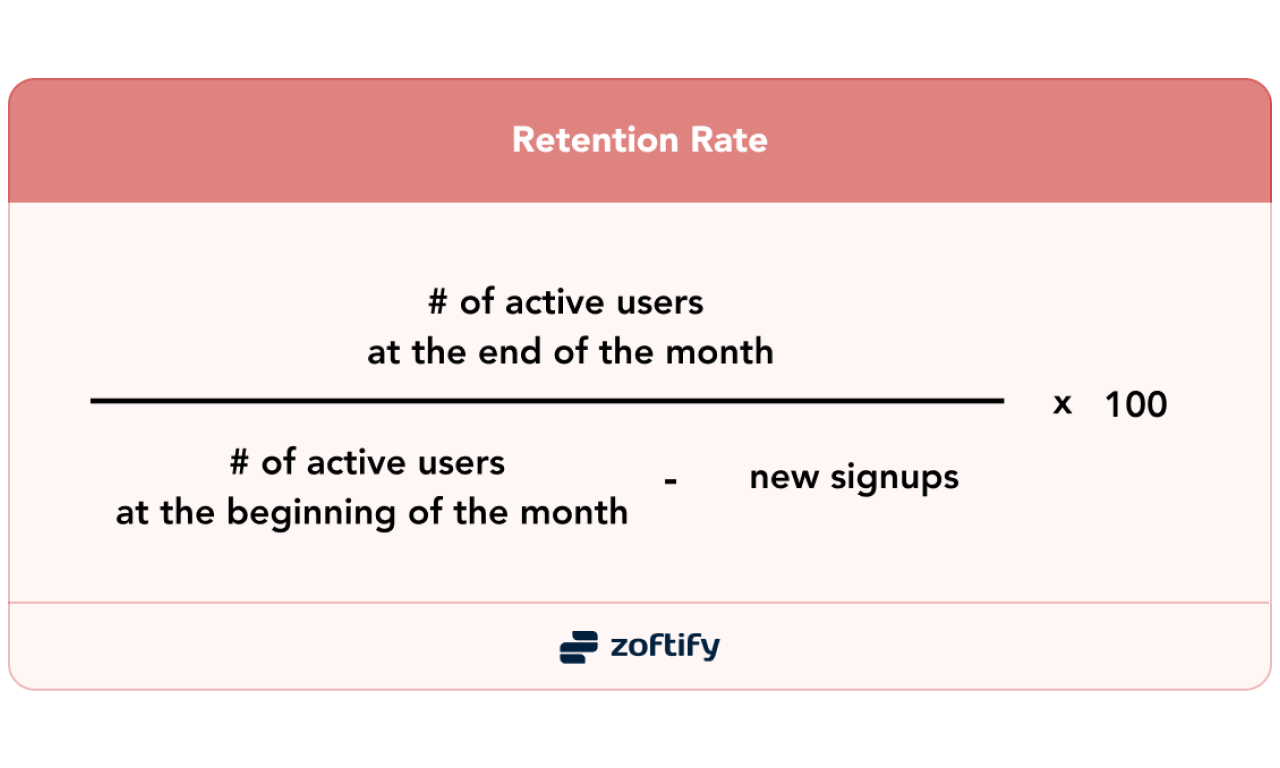 How to calculate travel app retention rate