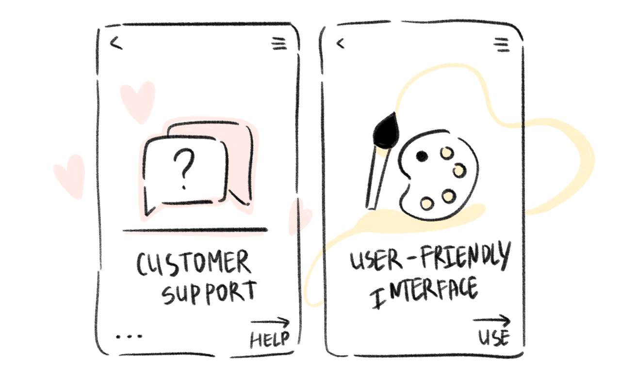 Customer support