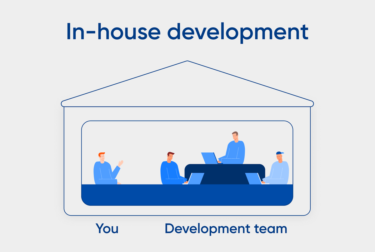 In-house development