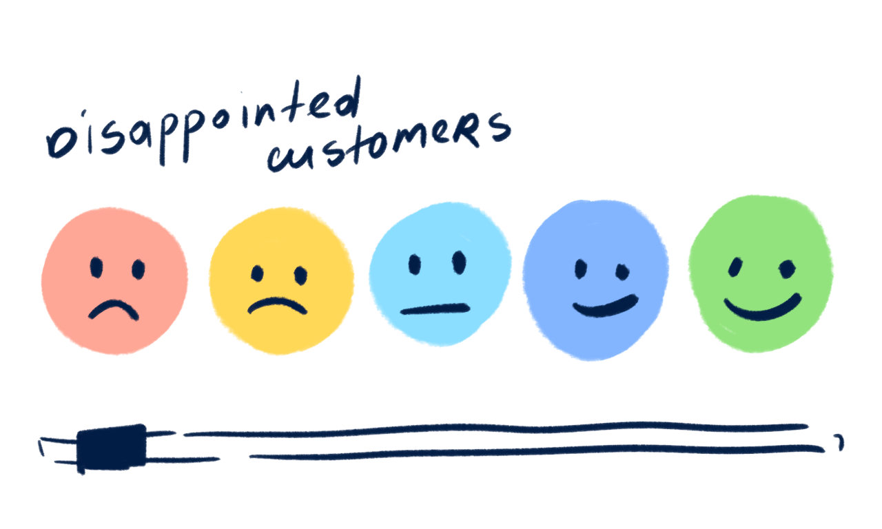 Disappointed customers