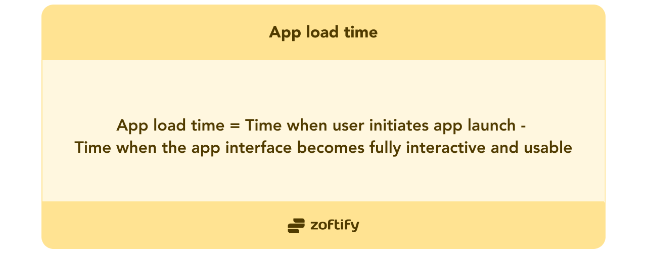 App load time