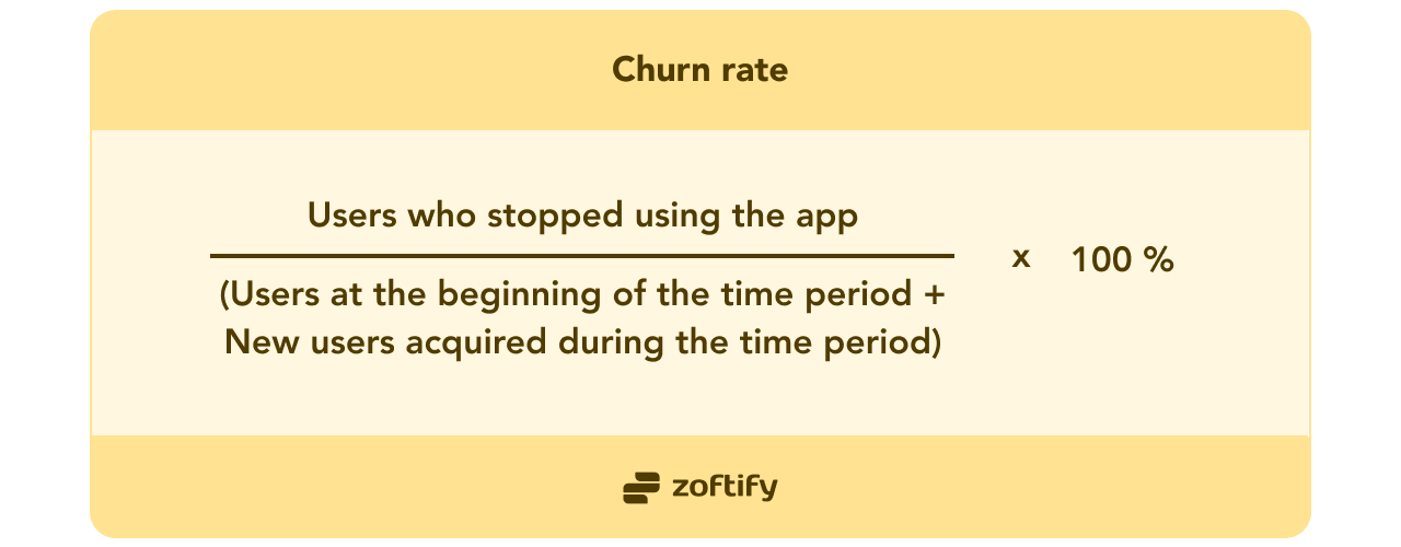 Churn rate