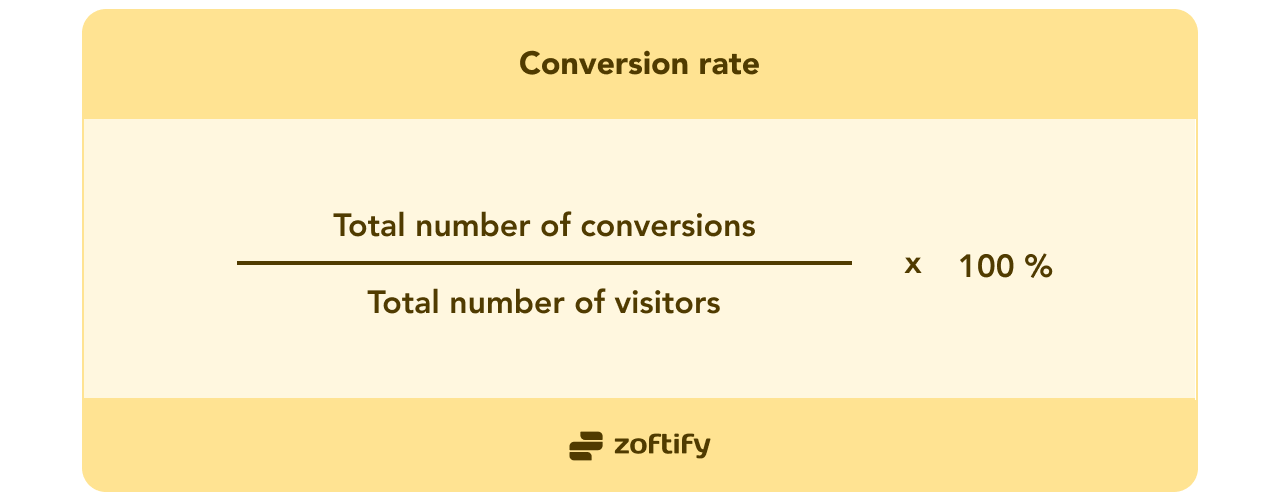 Conversion rate