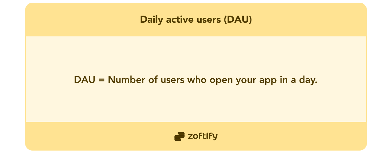 Daily active users (DAU)