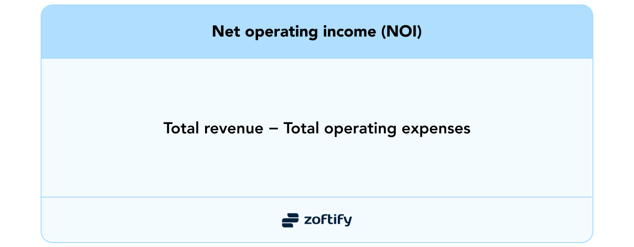 Net operating income (NOI)