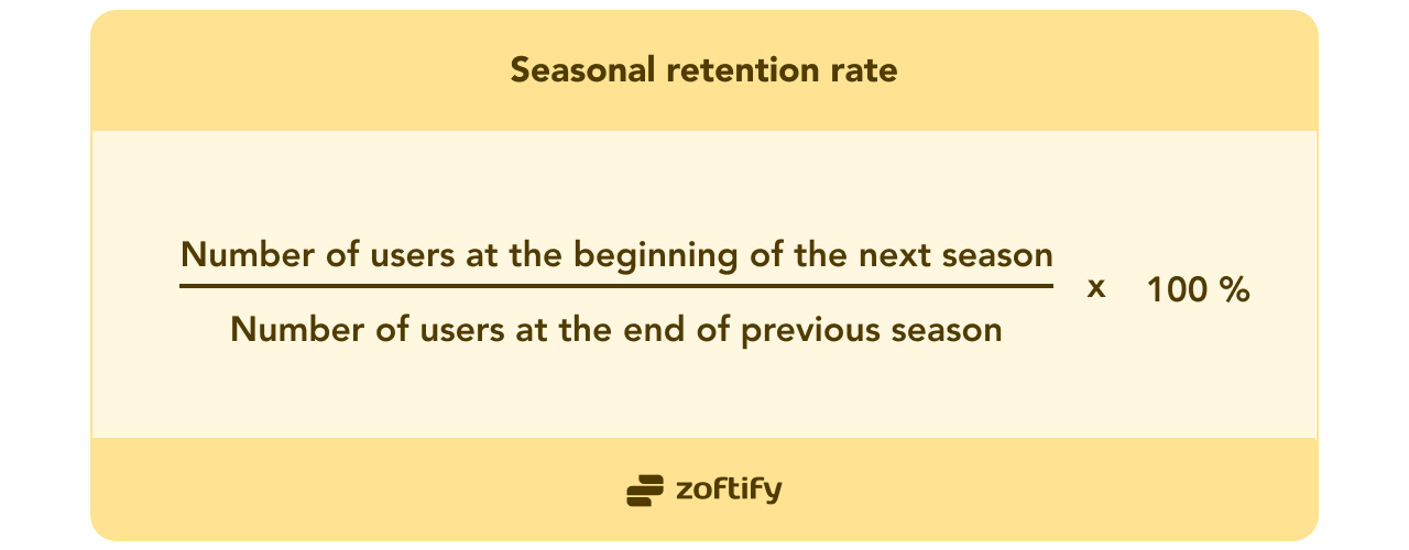 Seasonal retention rate